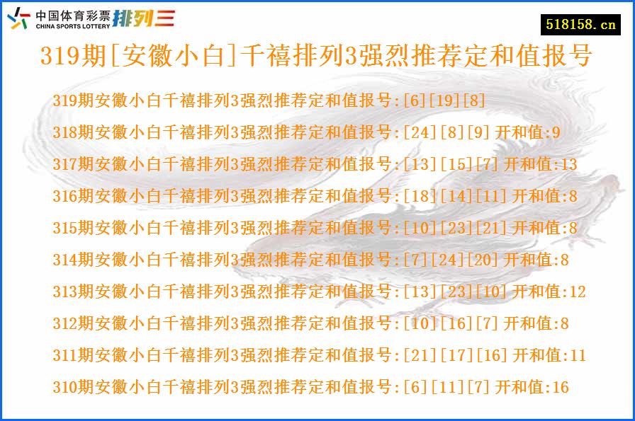 319期[安徽小白]千禧排列3强烈推荐定和值报号