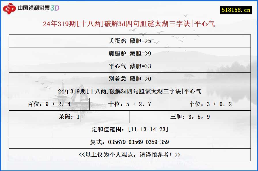 24年319期[十八两]破解3d四句胆谜太湖三字诀|平心气