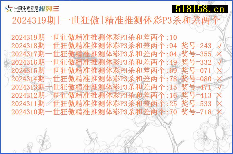 2024319期[一世狂傲]精准推测体彩P3杀和差两个