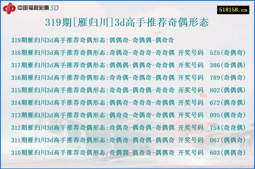 319期[雁归川]3d高手推荐奇偶形态