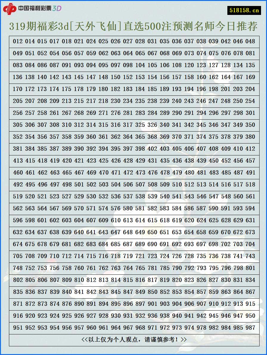 319期福彩3d[天外飞仙]直选500注预测名师今日推荐