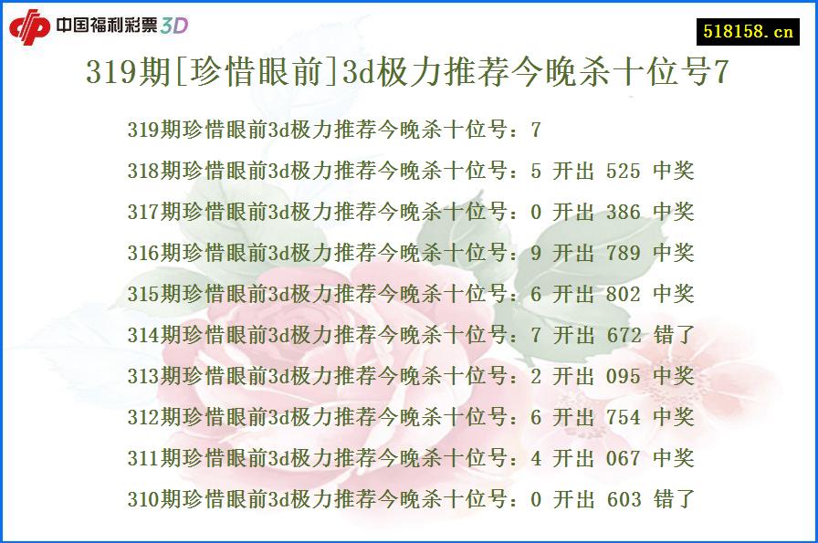 319期[珍惜眼前]3d极力推荐今晚杀十位号7