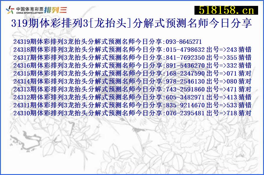 319期体彩排列3[龙抬头]分解式预测名师今日分享