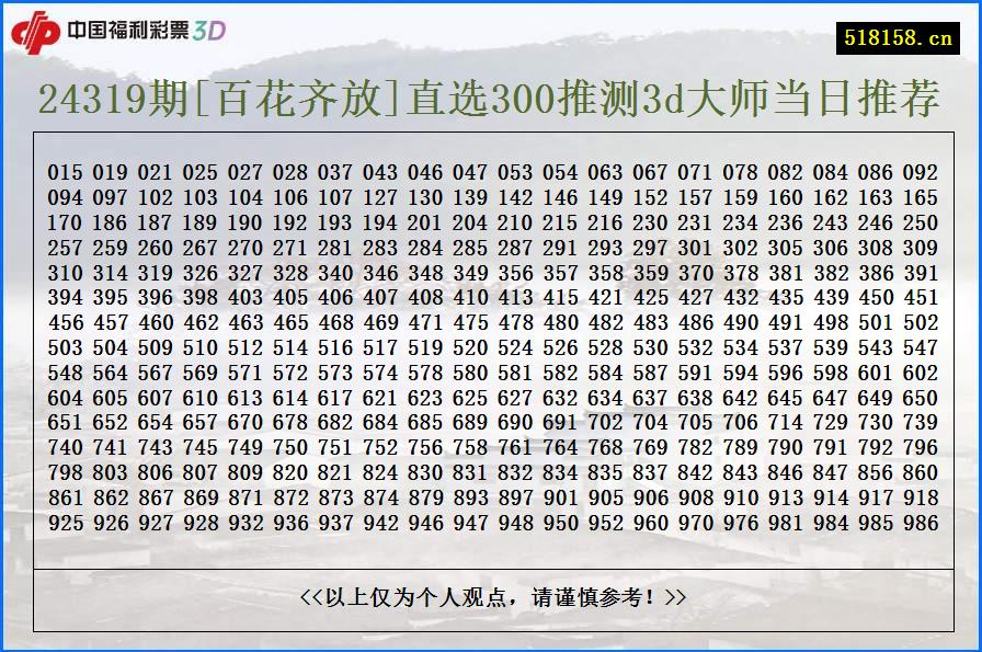 24319期[百花齐放]直选300推测3d大师当日推荐