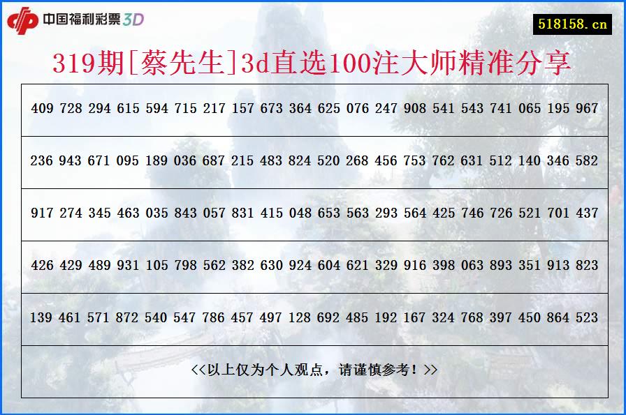 319期[蔡先生]3d直选100注大师精准分享