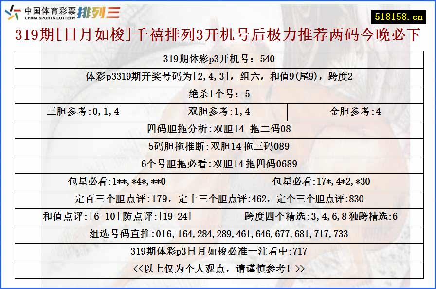 319期[日月如梭]千禧排列3开机号后极力推荐两码今晚必下