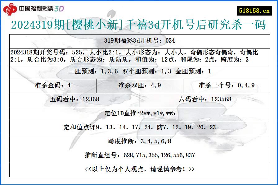 2024319期[樱桃小新]千禧3d开机号后研究杀一码