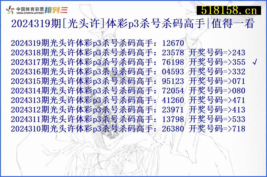 2024319期[光头许]体彩p3杀号杀码高手|值得一看