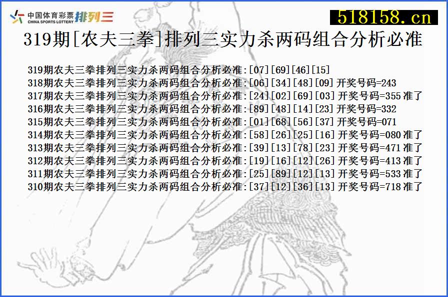 319期[农夫三拳]排列三实力杀两码组合分析必准