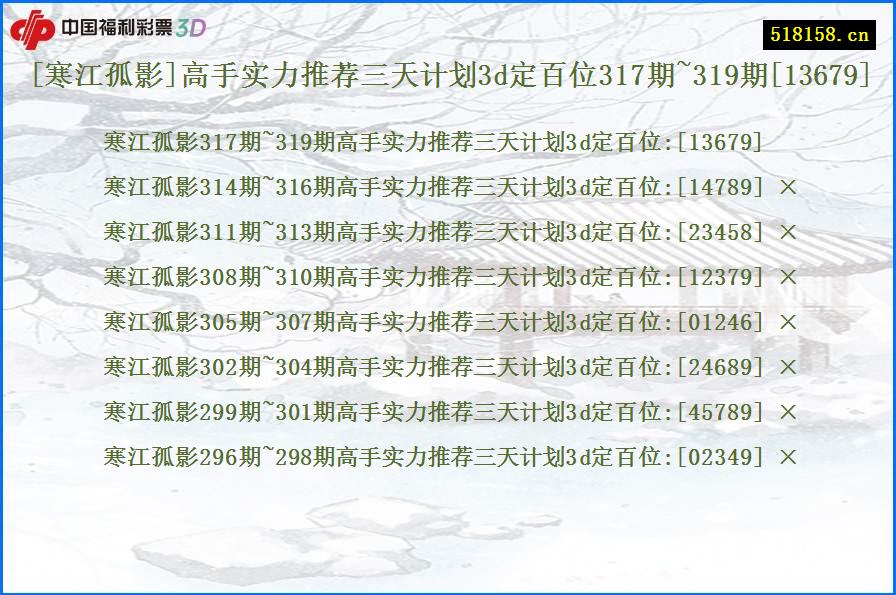 [寒江孤影]高手实力推荐三天计划3d定百位317期~319期[13679]