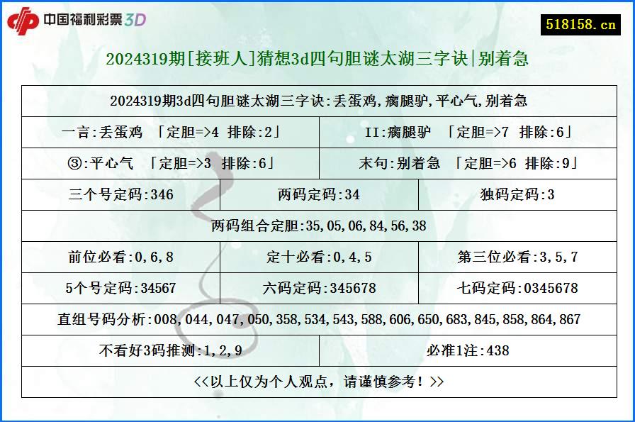 2024319期[接班人]猜想3d四句胆谜太湖三字诀|别着急