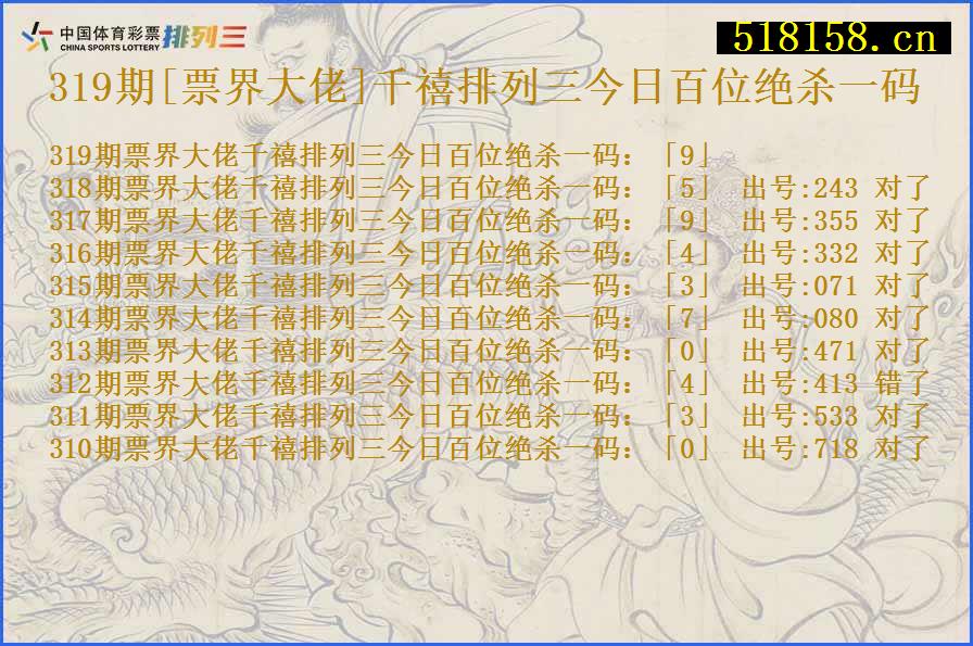 319期[票界大佬]千禧排列三今日百位绝杀一码