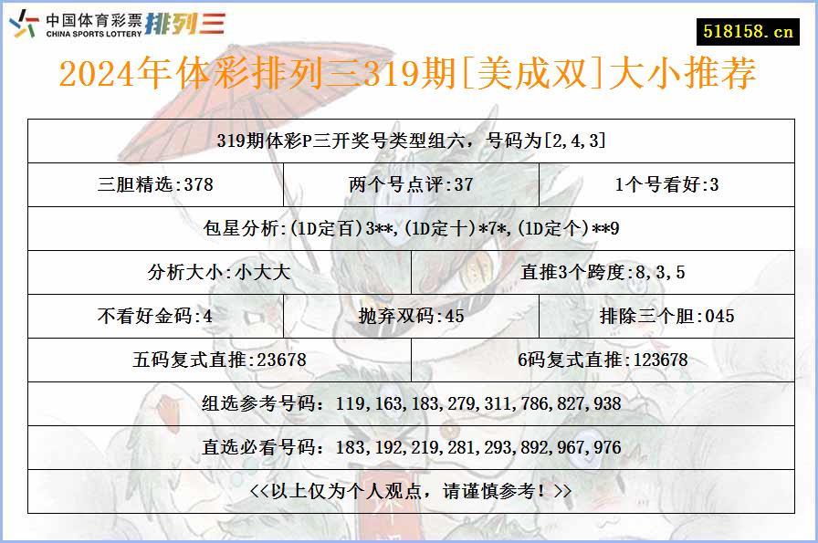 2024年体彩排列三319期[美成双]大小推荐