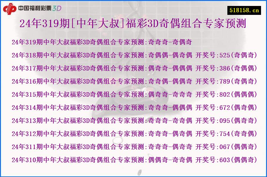 24年319期[中年大叔]福彩3D奇偶组合专家预测