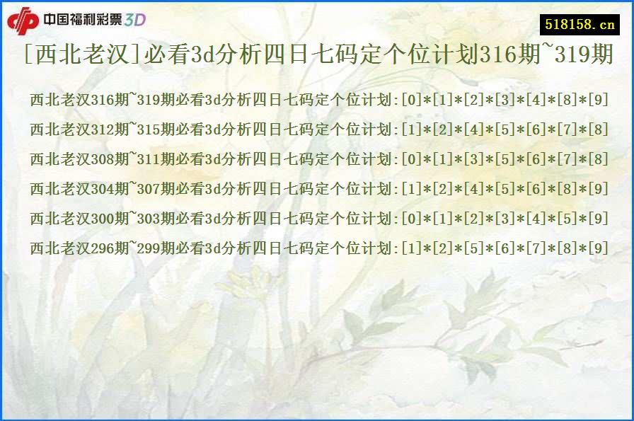 [西北老汉]必看3d分析四日七码定个位计划316期~319期