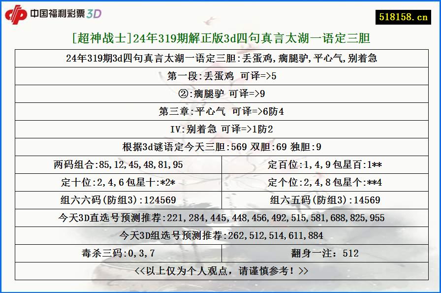 [超神战士]24年319期解正版3d四句真言太湖一语定三胆