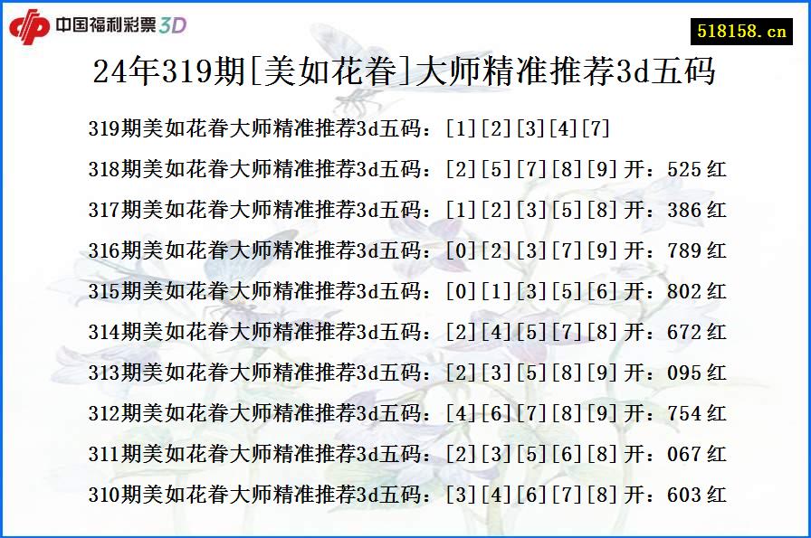 24年319期[美如花眷]大师精准推荐3d五码