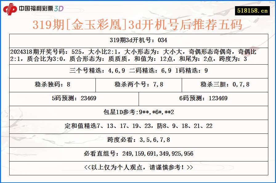 319期[金玉彩凰]3d开机号后推荐五码