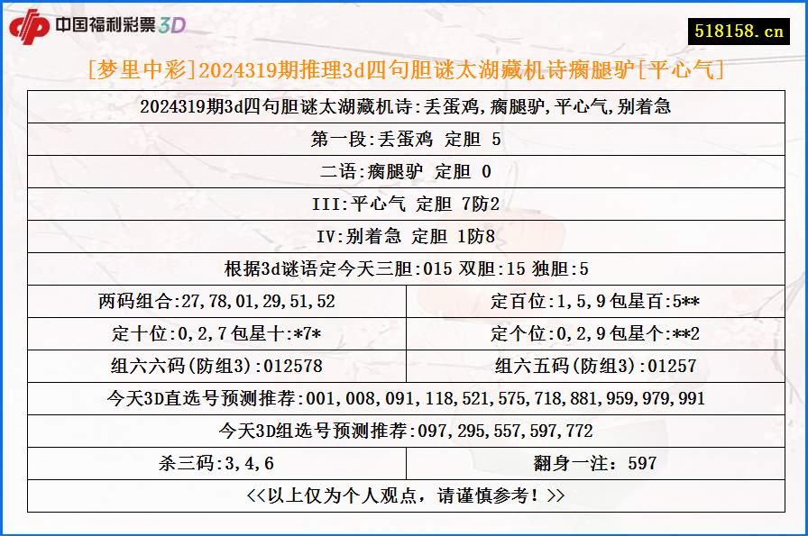 [梦里中彩]2024319期推理3d四句胆谜太湖藏机诗瘸腿驴[平心气]