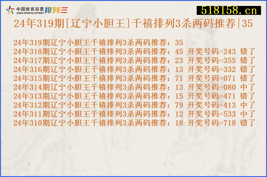 24年319期[辽宁小胆王]千禧排列3杀两码推荐|35