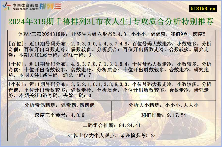 2024年319期千禧排列3[布衣人生]专攻质合分析特别推荐