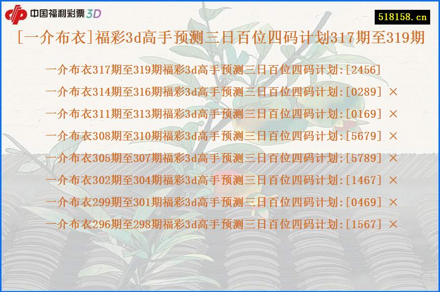 [一介布衣]福彩3d高手预测三日百位四码计划317期至319期
