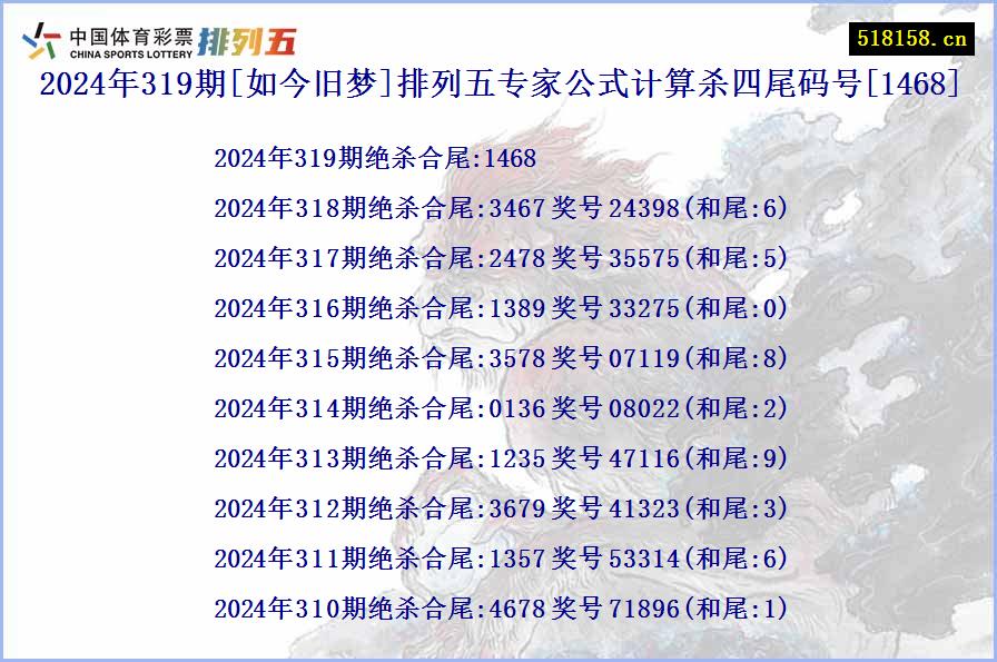 2024年319期[如今旧梦]排列五专家公式计算杀四尾码号[1468]