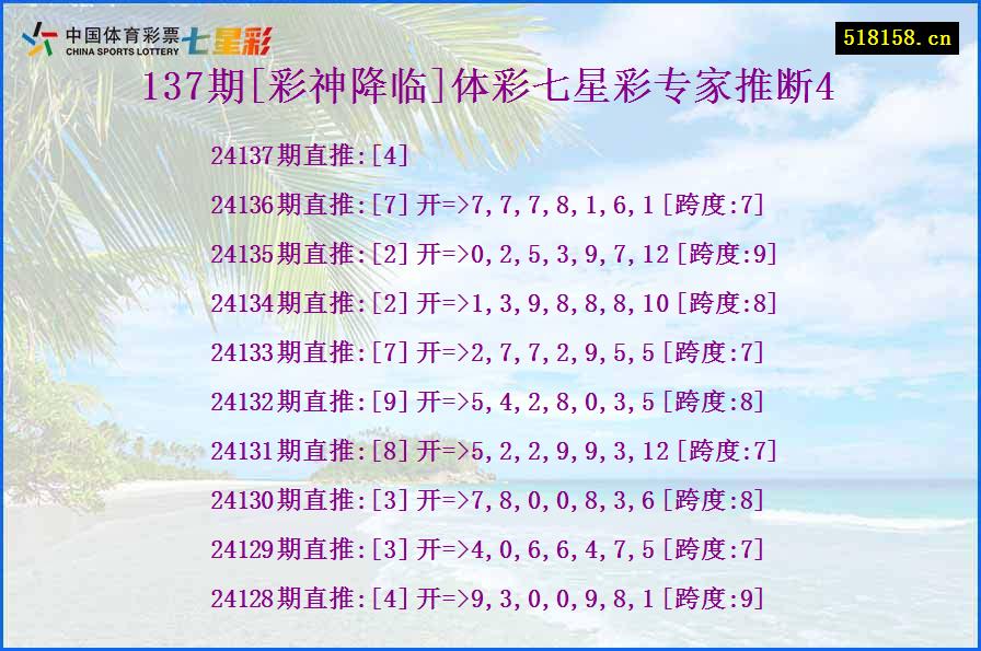 137期[彩神降临]体彩七星彩专家推断4