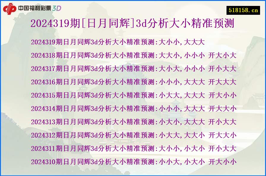 2024319期[日月同辉]3d分析大小精准预测