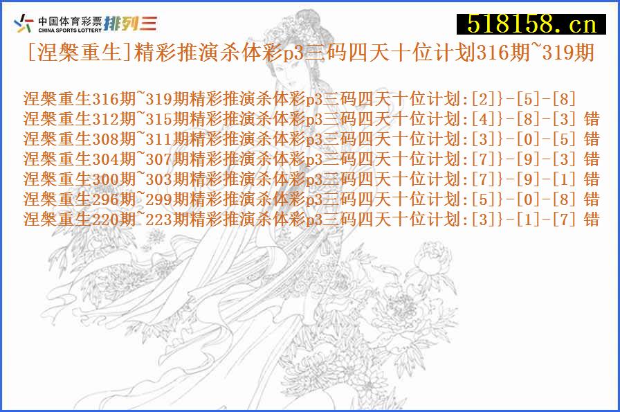 [涅槃重生]精彩推演杀体彩p3三码四天十位计划316期~319期