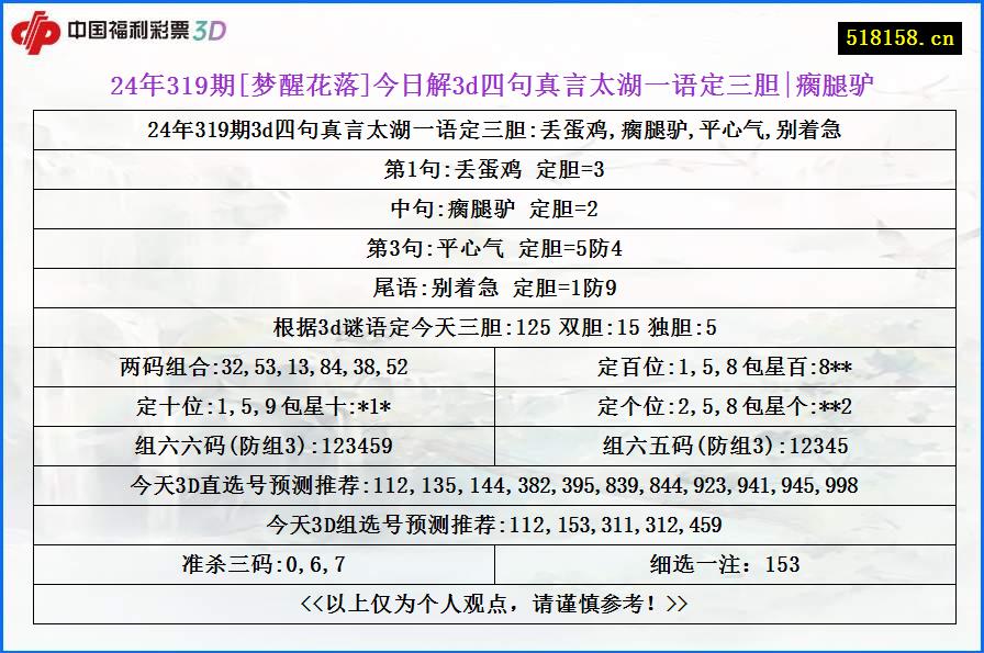 24年319期[梦醒花落]今日解3d四句真言太湖一语定三胆|瘸腿驴