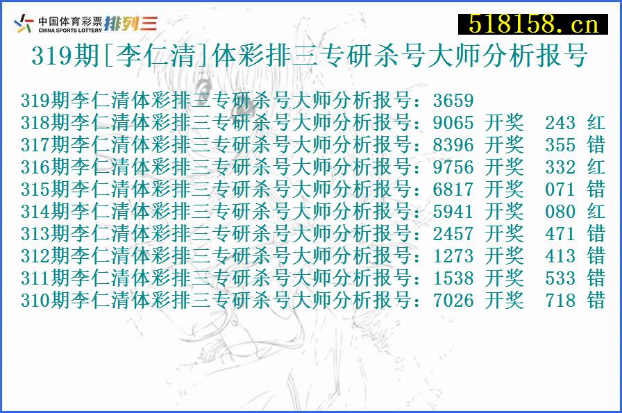 319期[李仁清]体彩排三专研杀号大师分析报号