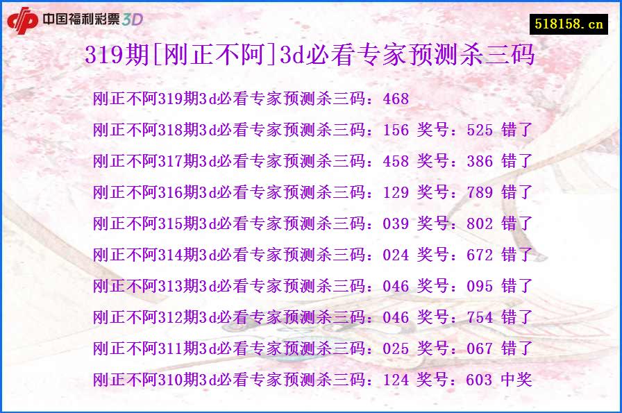 319期[刚正不阿]3d必看专家预测杀三码