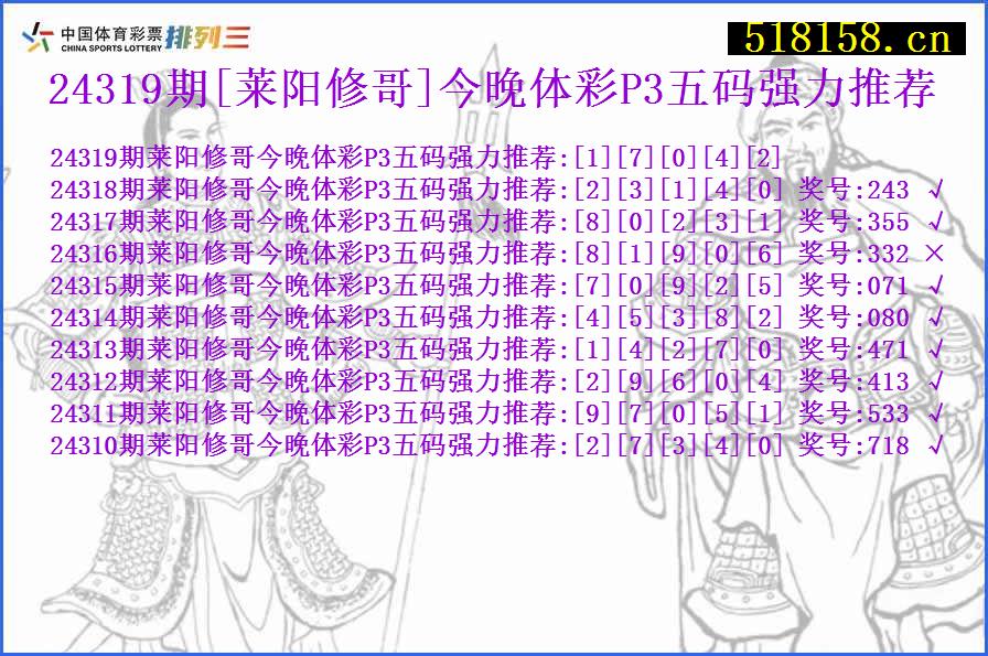 24319期[莱阳修哥]今晚体彩P3五码强力推荐