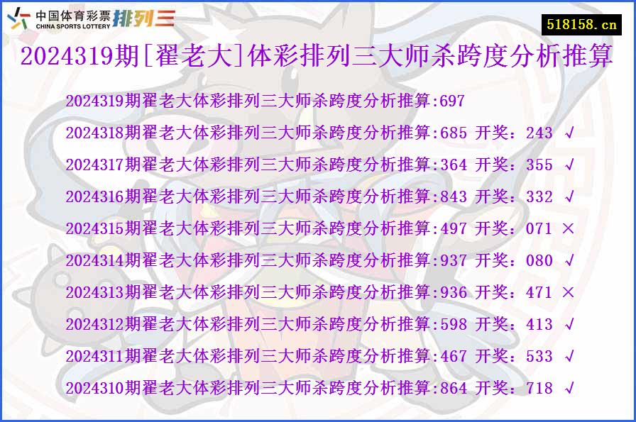 2024319期[翟老大]体彩排列三大师杀跨度分析推算