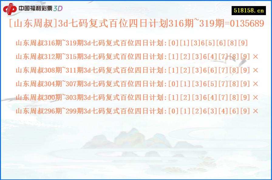 [山东周叔]3d七码复式百位四日计划316期~319期=0135689