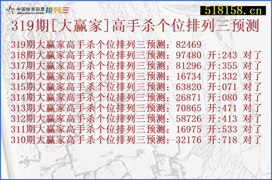 319期[大赢家]高手杀个位排列三预测