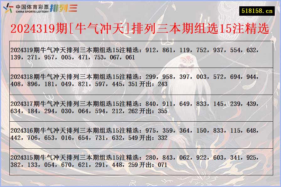 2024319期[牛气冲天]排列三本期组选15注精选