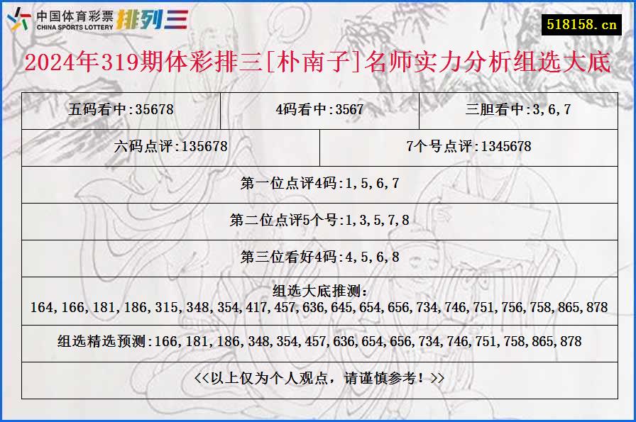 2024年319期体彩排三[朴南子]名师实力分析组选大底