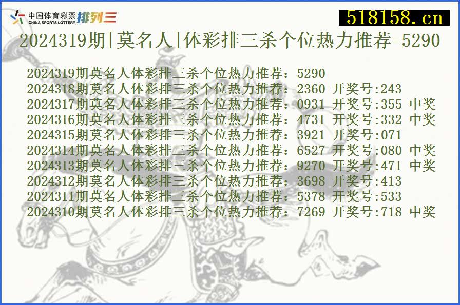 2024319期[莫名人]体彩排三杀个位热力推荐=5290