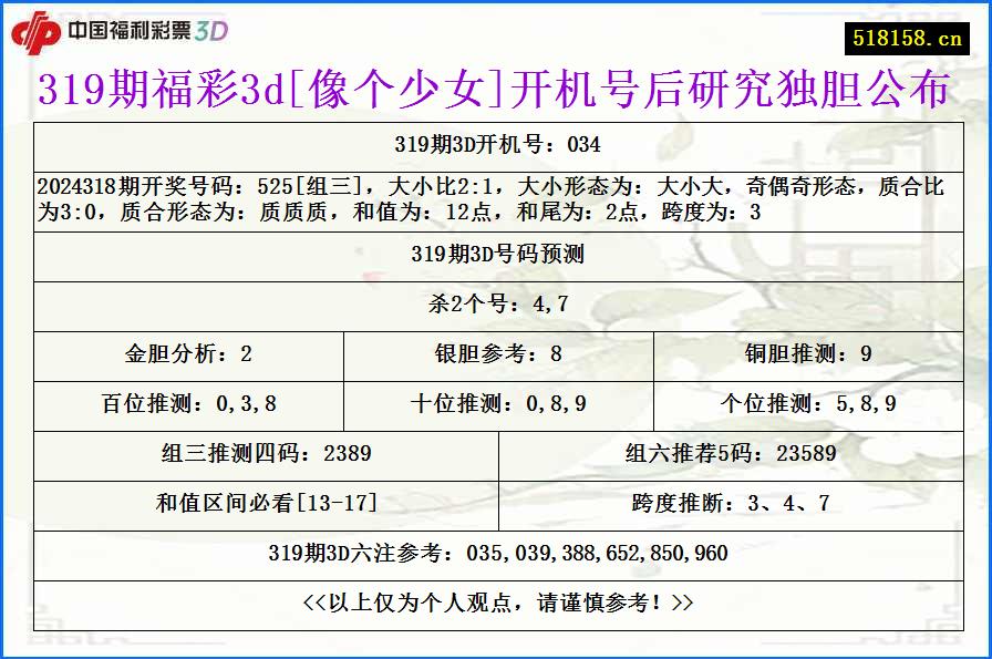 319期福彩3d[像个少女]开机号后研究独胆公布