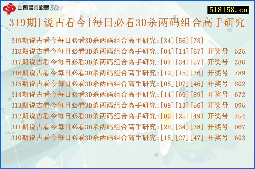 319期[说古看今]每日必看3D杀两码组合高手研究