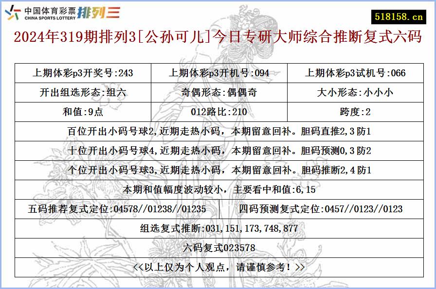 2024年319期排列3[公孙可儿]今日专研大师综合推断复式六码