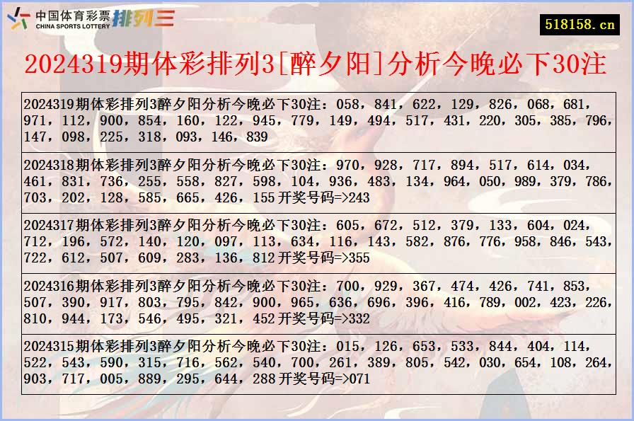 2024319期体彩排列3[醉夕阳]分析今晚必下30注