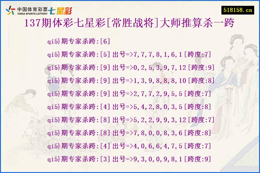 137期体彩七星彩[常胜战将]大师推算杀一跨