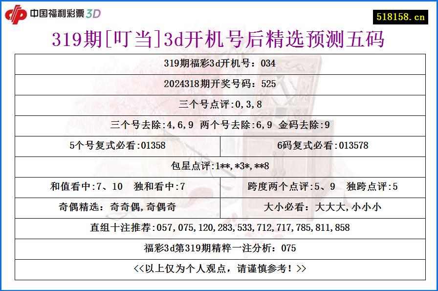 319期[叮当]3d开机号后精选预测五码