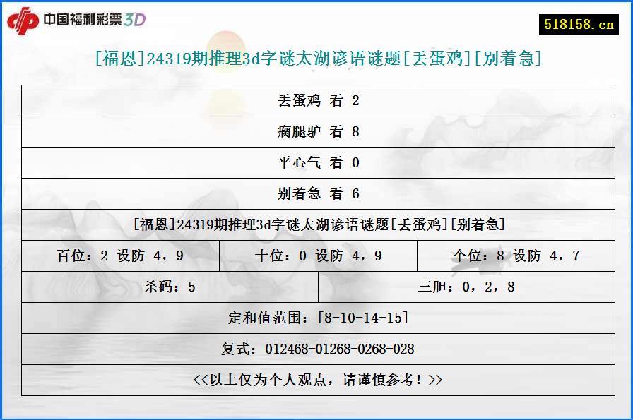 [福恩]24319期推理3d字谜太湖谚语谜题[丢蛋鸡][别着急]