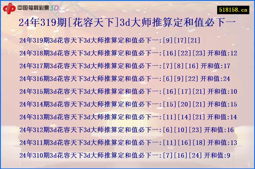 24年319期[花容天下]3d大师推算定和值必下一