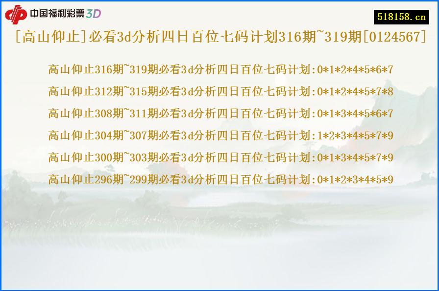 [高山仰止]必看3d分析四日百位七码计划316期~319期[0124567]
