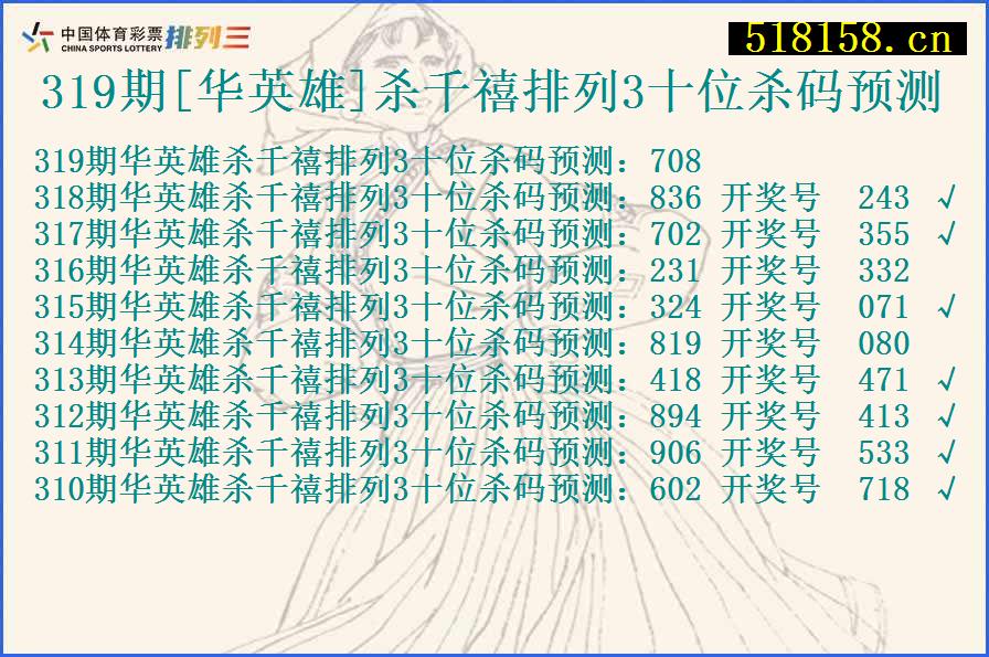 319期[华英雄]杀千禧排列3十位杀码预测